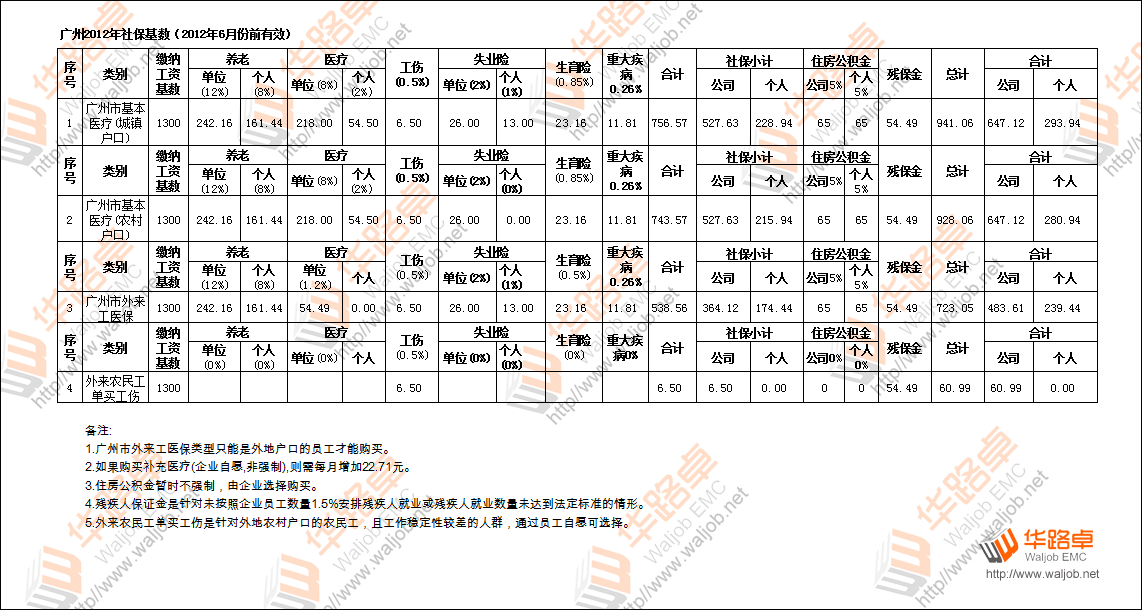 2012V(sh)